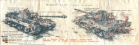 «Уязвимые места танка «Пантера» - пособие советских бронебойщиков
