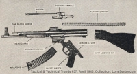 Неполная разборка штурмовой винтовки StG.44