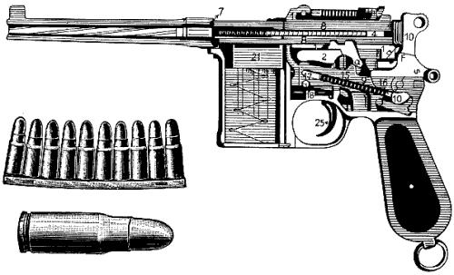 Схема пистолета Mauser C96